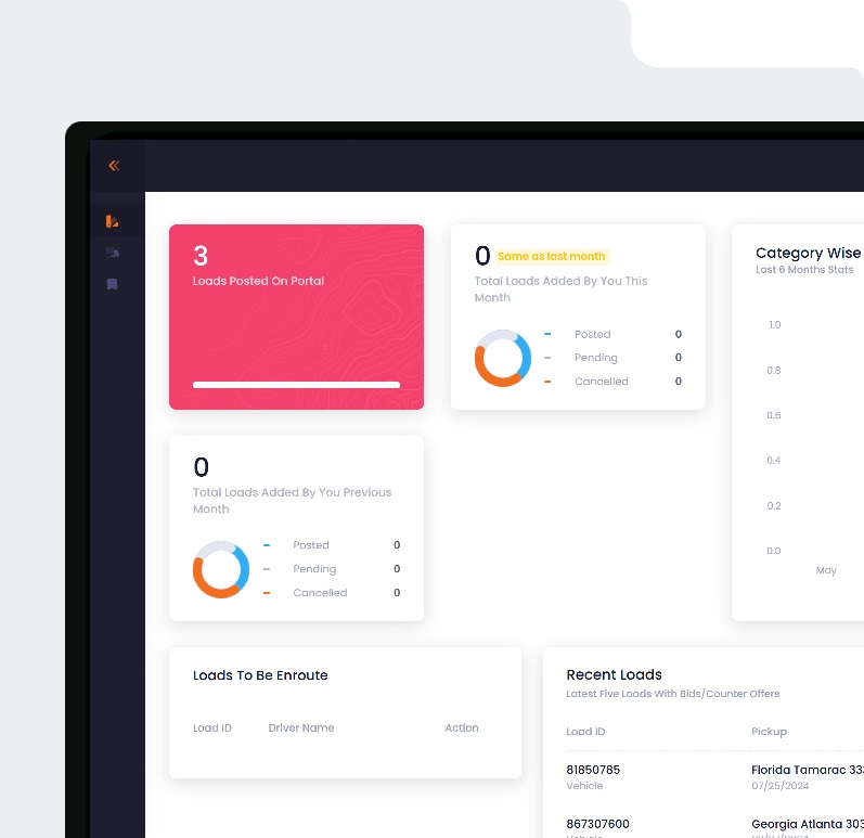 Car Transport Load Management Dashboard | Real-Time Load Tracking & Stats | CarShipping.ai